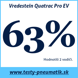 Test celoročných pneumatík Vredestein Quatrac Pro EV