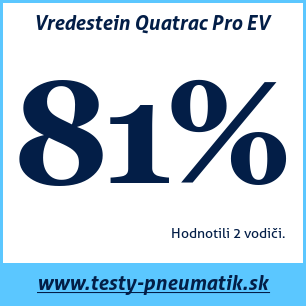 Test celoročných pneumatík Vredestein Quatrac Pro EV