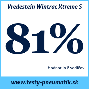Test zimných pneumatík Vredestein Wintrac Xtreme S