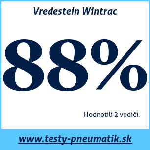 Test zimných pneumatík Vredestein Wintrac