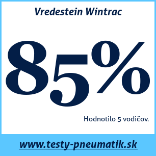 Test zimných pneumatík Vredestein Wintrac