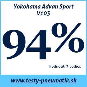 Test letných pneumatík Yokohama Advan Sport V103