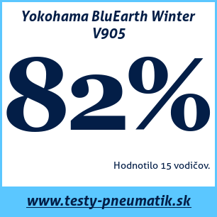 Test zimných pneumatík Yokohama BluEarth Winter V905