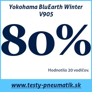 Test zimných pneumatík Yokohama BluEarth Winter V905