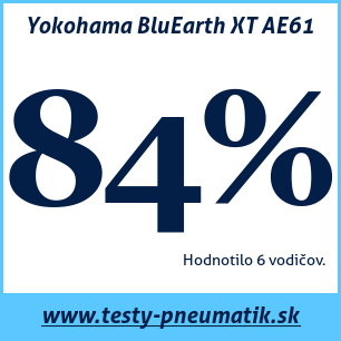 Test letných pneumatík Yokohama BluEarth XT AE61