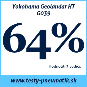 Test celoročných pneumatík Yokohama Geolandar HT G039