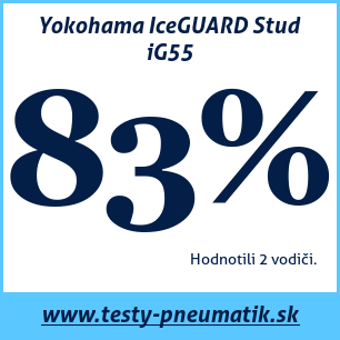Test zimných pneumatík Yokohama IceGUARD Stud iG55
