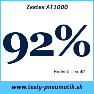 Test celoročných pneumatík Zeetex AT1000