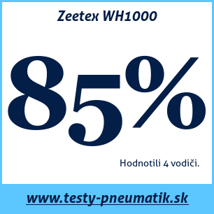 Test zimných pneumatík Zeetex WH1000 245 40 R18 97V XL